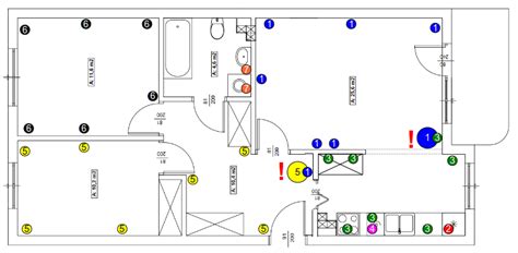 Schemat Instalacji Elektrycznej W Pokoju