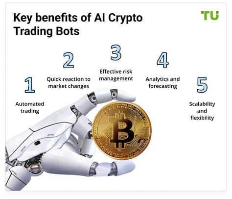 Best AI Crypto Trading Bots 2024