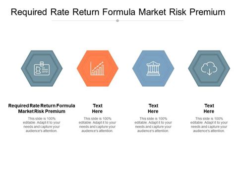 Required Rate Return Formula Market Risk Premium Ppt Powerpoint Presentation Model Infographic