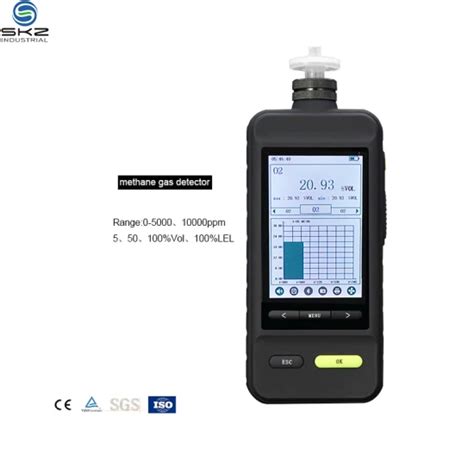 Ce Atex Factory Portable Digital Oxygen Analyzer Smart Gas Alarm Leak