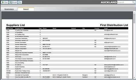 N2 Support Supplier List