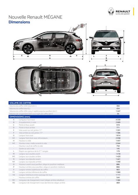 Pdf Nouvelle Renault M Gane Planeterenault Dimensions Nouvelle