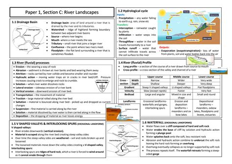 Solution Gcse Geography Rivers Knowledge Organiser L Aqa Eduqas