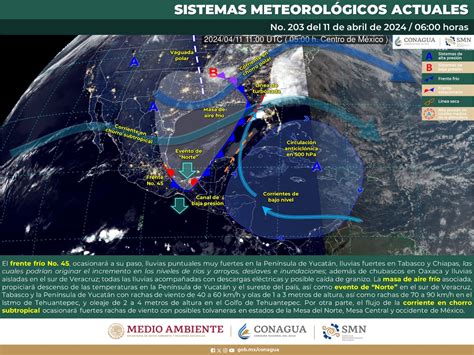 En Las Pr Ximas Horas Se Prev Cielo Medio Nublado A Nublado Con