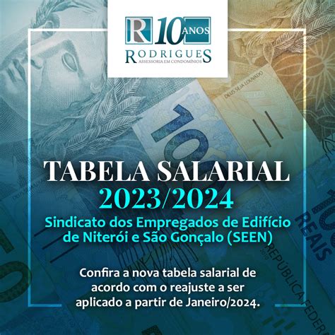 Sindicato Dos Empregados No Comércio Niterói E São Gonçalo - Nova Tabela Salarial – Sindicato dos Empregados de Edifício de Niterói ...
