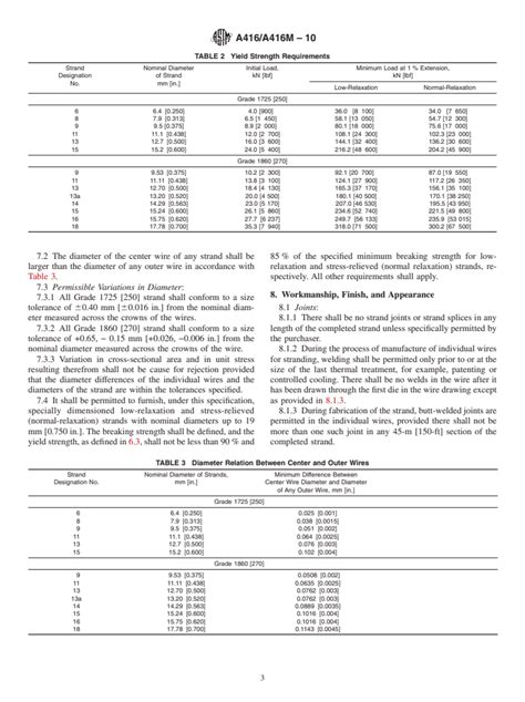 ASTM A416 A416M 10 Standard Specification For Steel Strand Uncoated