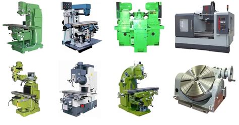 CNC Milling And Its Applications to Modern Industries