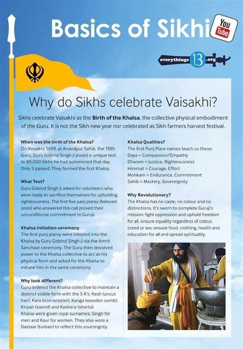 39 interesting facts about sikhs and their religion sikhism beliefs ...