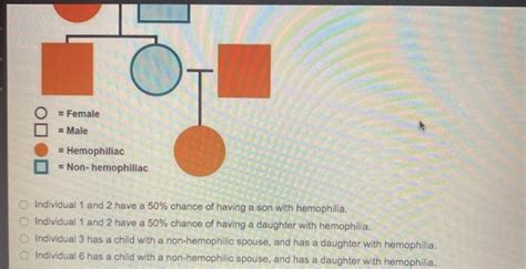 Solved Hemophilia Is A Recessive Sex Linked Genetic