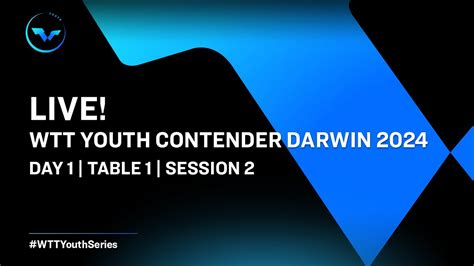 LIVE T1 Day 1 WTT Youth Contender Darwin 2024 Session 2 YouTube