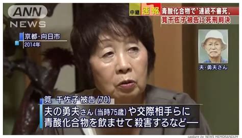 筧千佐子の生い立ちと若い頃から現在まで～旦那や子供＆テクニックも総まとめ