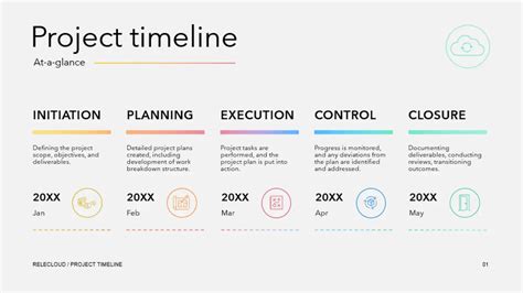 Project Timeline Template Microsoft Word