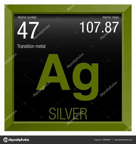 Periodic Table Silver Atomic Number - Periodic Table Timeline