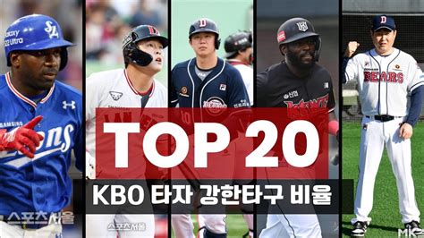 Kbo Top Youtube