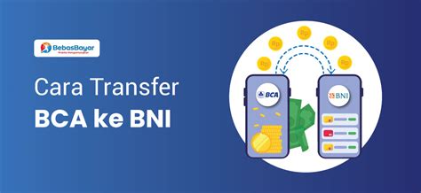 Ternyata Begini Cara Transfer BCA Ke BNI Terbaru