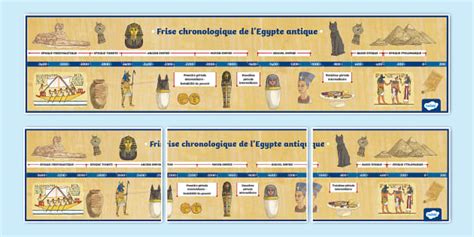 Frise Chronologique De L Egypte Antique Twinkl