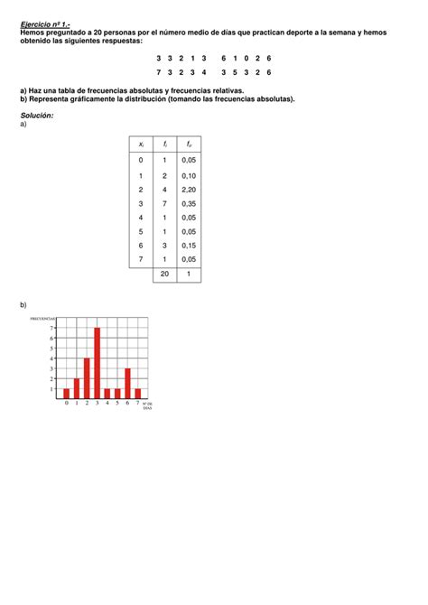 Ejercicio nº 1 Hemos preguntado a 20 personas por el número