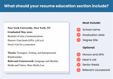 Resume Education Section Writing Guide and Examples