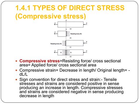 Simple Stresses And Strains Ppt