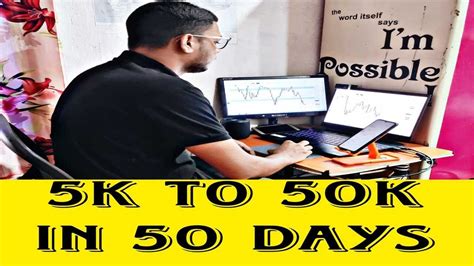 25 JULY NIFTY 50 BANK NIFTY FINNIFTY SENSEX INTRADAY