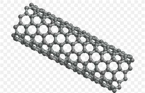 Carbon Nanotube Nanocső Nanotechnology Structure Png 713x527px