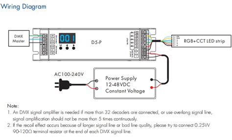 Dc V Channel Constant Voltage Dmx Rdm Decoder D P D P