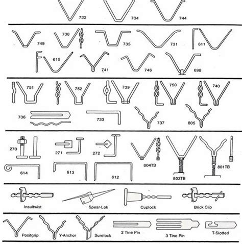 Refractory Anchors At Best Price In Mumbai By Refractory Anchor India