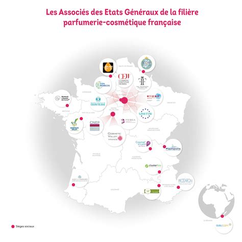 Perfumery-cosmetics looks to the future | Cosmetic Valley