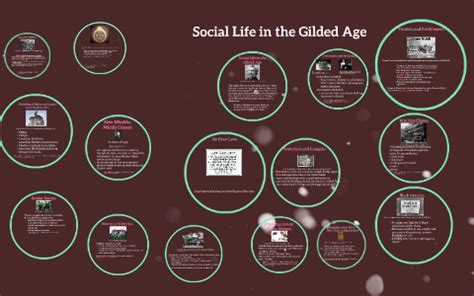 Social Life in the Gilded Age by Maeve Black on Prezi