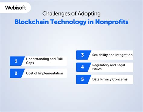 Blockchain For Nonprofits Revolutionizing Charitable Work Webisoft Blog