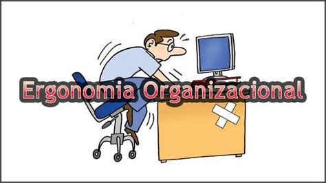 ErgonomÍa Organizacional Mind Map