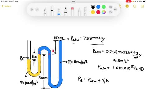 Solved Calculate The Absolute Pressure P Of The Manometer Shown