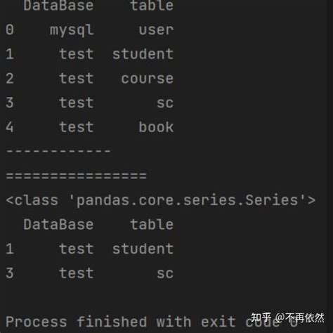 Python数据分析实战 Dataframe筛选某字段是（精确匹配）某些值的记录（附源码和实现效果） 知乎