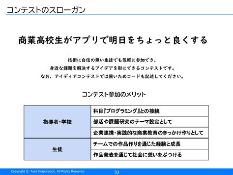 第2回全国商業高校webアプリコンテスト説明会（2024年3月版） Speaker Deck