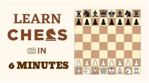 How to Play Chess | The Complete Beginner Guide | Rules, Setup, Moves, Castling, En passant, Tactics