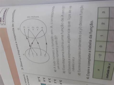 Observe O Diagrama E Responda às Questões Br