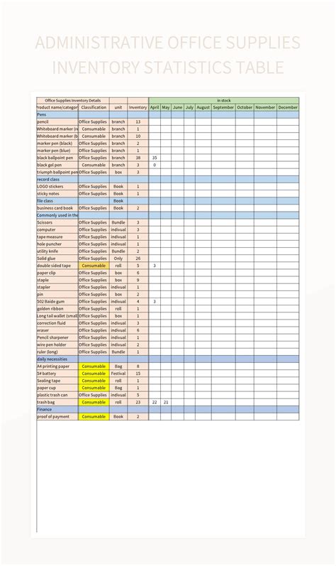 Administrative Office Supplies Inventory Statistics Table Excel