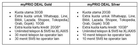 Xl Prioritas Buka Pre Order Eksklusif Samsung S Series Mulai Dari Rp