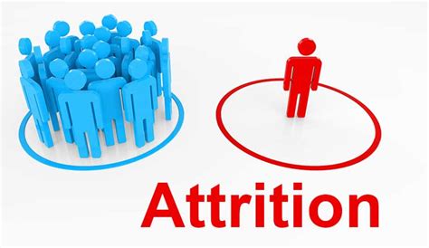 Attrition