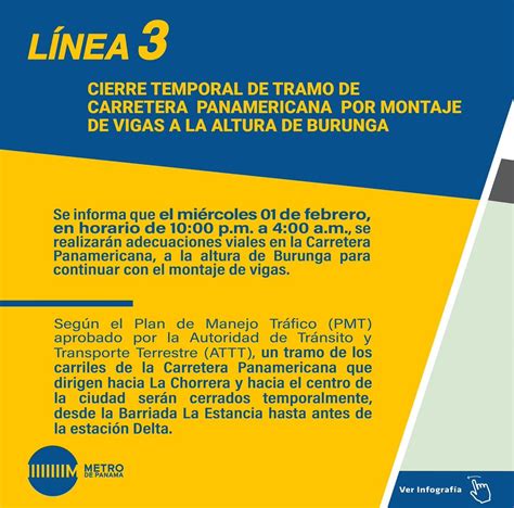 El Metro De Panam On Twitter Metroinforma Cierre Temporal De Tramo