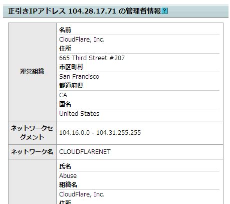 American Registry for Internet Numbersって何aguse jp ハルパス