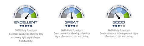 Understand the True Definition of "Refurbished" | TekReplay