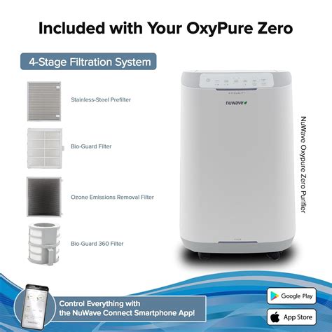 Nuwave Oxypure Zero Purificador De Aire Inteligente Rea Grande De