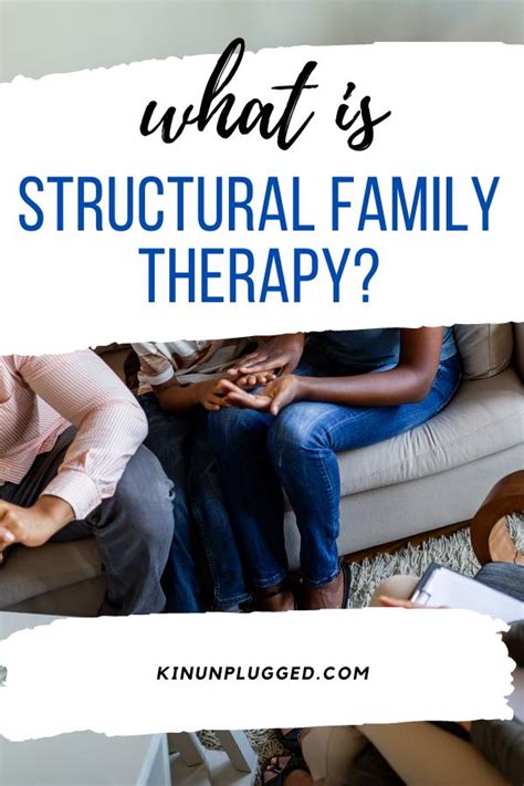 The Workings of Structural Family Therapy - Kin Unplugged