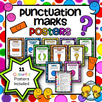 Punctuation Marks Poster