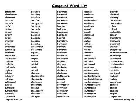 Compound Word List Handout for 2nd - 3rd Grade | Lesson Planet