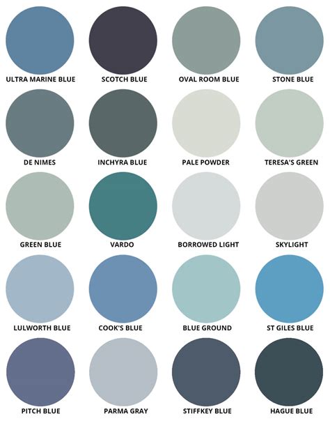 Farrow And Ball Blue Paint Colour Chart