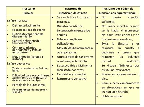 Técnicas Cuantitativas De Análisis De Datos Más Utilizadas Ppt