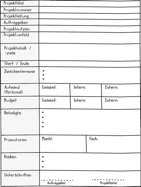 Vorlage Projektsteckbrief One Pager Für Dein Projekt Kostenlos