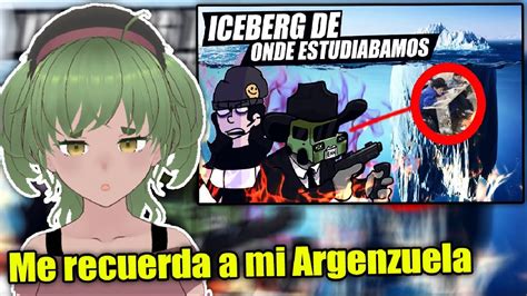 La Lagartija Reacciona A Iceberg De Onde Estudiabamos Youtube